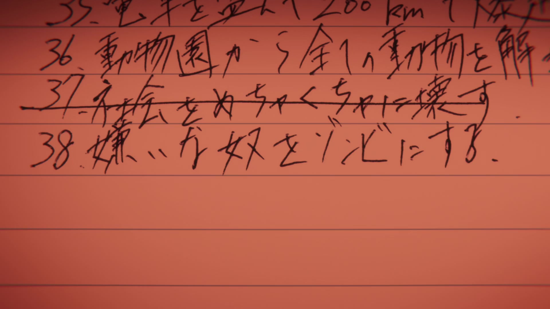 [Tsukyio Editing Resources] Zom 100 - Ep 10 - 306.mp4